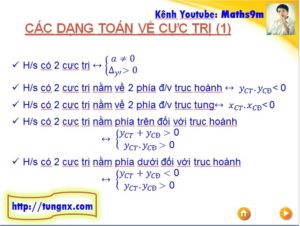 Các dạng toán về cực trị hàm bậc 3 - cực trị hàm số bậc 3 - học toán 12 - Maths9m - Tungnx
