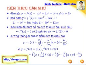 Cực trị hàm bậc 3 - hàm số bậc 3 - học toán 12 - Tungnx - maths9m