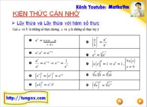 Hàm số lũy thừa - kiến thức cần nhớ về hàm số lũy thừa - học toán 12 online - Tungnx - Maths9m