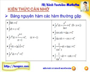 Bảng nguyên hàm - chuyên đề nguyên hàm - chuyên đề tích phân - học toán 12 online - Tungnx