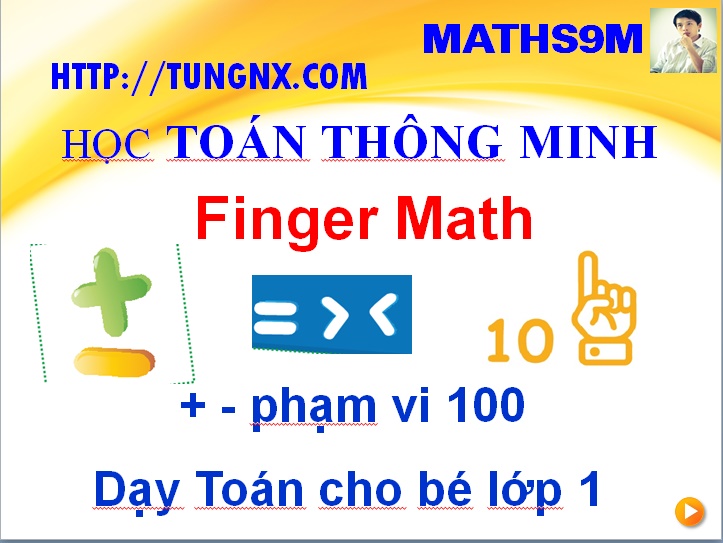 Cộng trừ phạm vi 100 với Finger Math - Dạy toán thông minh cho học sinh lớp 1 - Tungnx
