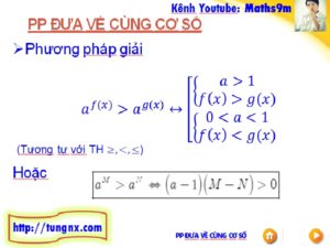 Phương pháp đưa về cùng cơ số giải bất phương trinh mũ - học toán 12 online - Tungnx