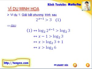 Ví dụ Giải bất phương trình mũ bằng phương pháp logarit hóa - học toán 12 online miễn phí - Tungnx - Maths9m