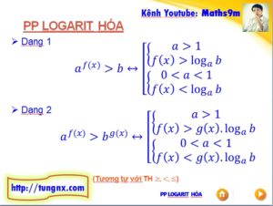 phương pháp logarit hóa - Giải bất phương trình mũ bằng phương pháp logarit hóa - học toán 12 online miễn phí - Tungnx - Maths9m