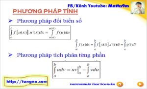 Phương pháp tính tích phân - học toán 12 online - Tungnx - Maths9m