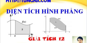 Cách tính diện tích hình phẳng - Ứng dụng của tích phân - Giải tích 12 - Tungnx